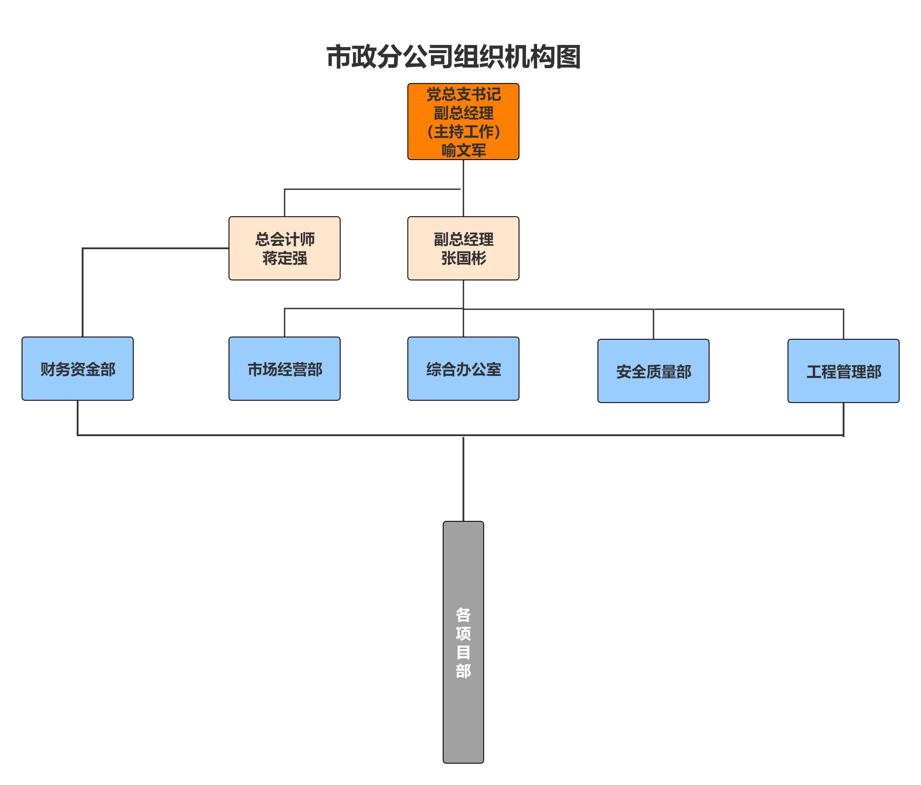 lQLPJxSzeS6hNJXNCnHNDD-wv2a7Z-4aNcIHCw_wtA4FAA_3135_2673.png