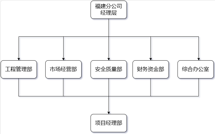 lQLPKHcJvycfUr_NAcHNAs2wwI5MDwBQY-IHvLlc7DBgAA_717_449.png